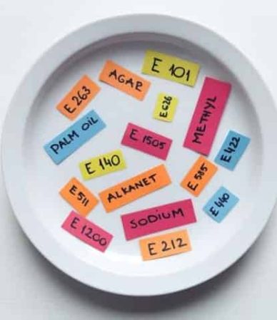 Uses of Preservatives in Food